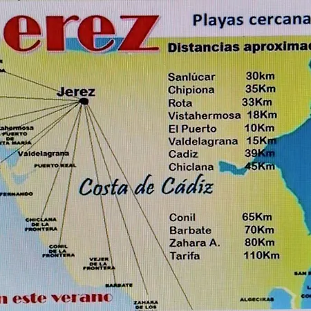 Casa Relax
